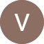 Velo R.